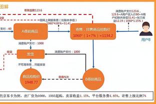 就此永别⁉️菲利普斯因病缺席足总杯？转会传闻不断很可能离队