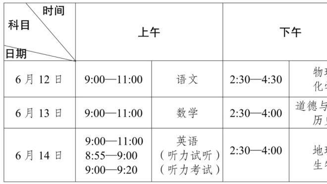 扛起进攻！希罗20中10得到28分3板3助 得分为全队最高