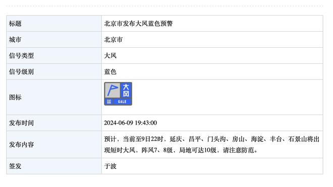 强杀伤难救主！格兰特出战40分半钟 21中9&13罚10中砍下29分10板