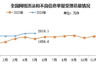 雷竞技电竞投注截图2